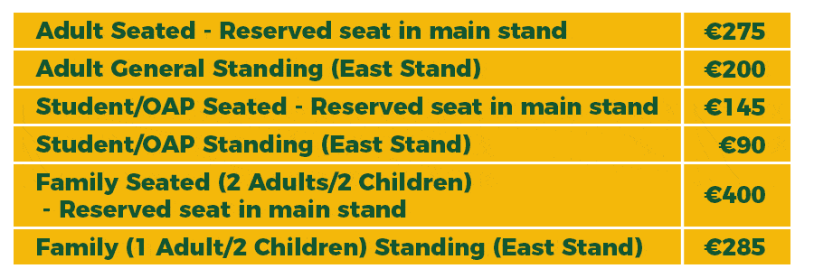 Kerry FC Season Ticket Prices